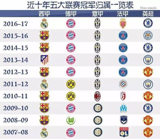 NBA／融入湖人終於找回自己 唐西奇：我整場比賽都在笑.